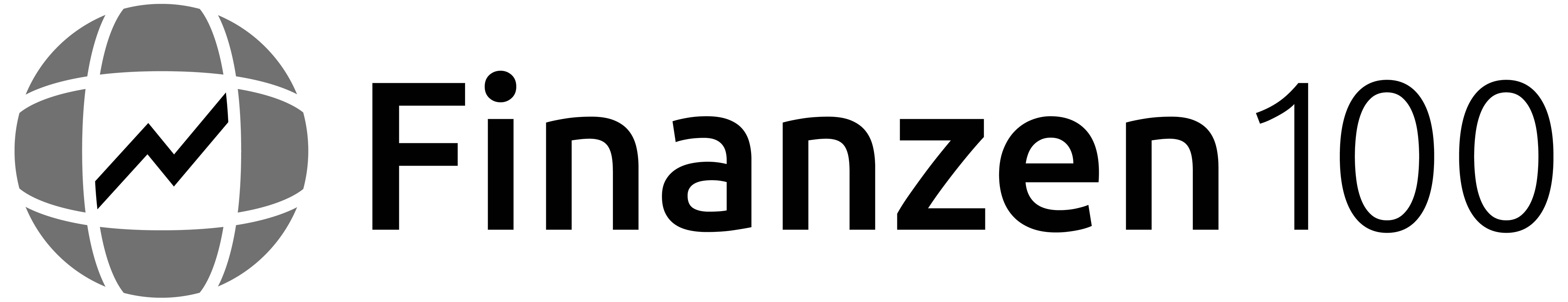 Finazen 100 logo